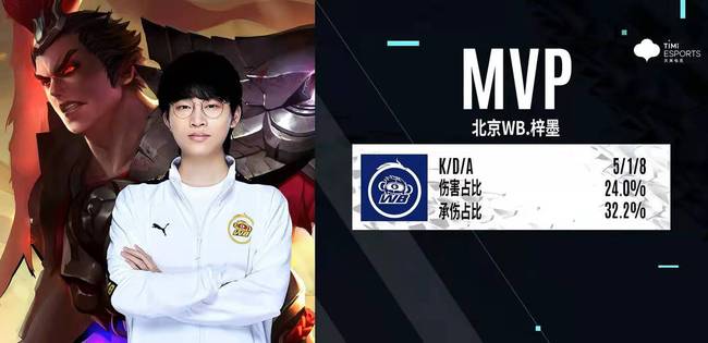 况下冷静判 况下冷静判