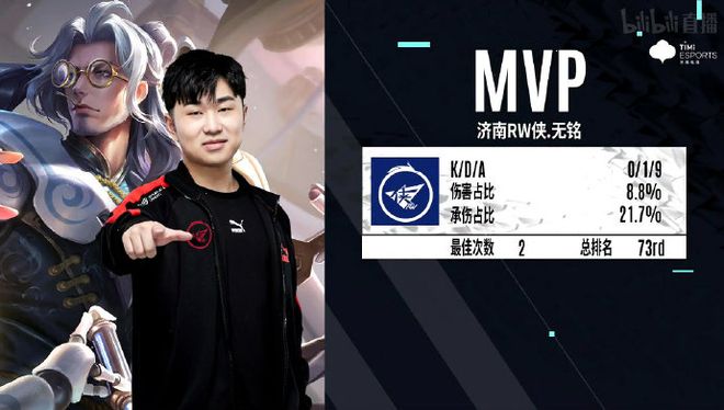 己的天赋 己的天赋