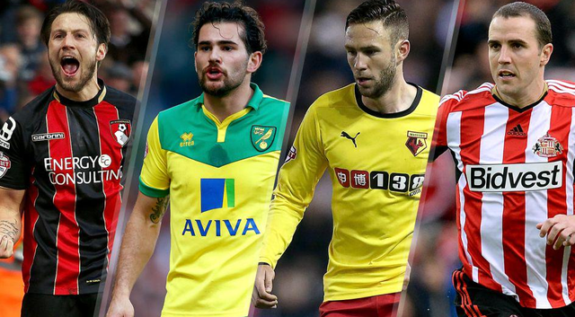 高位策应 高位策应